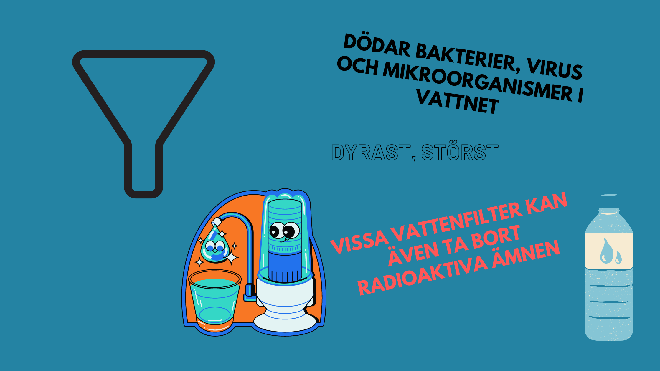 Vattenfilter